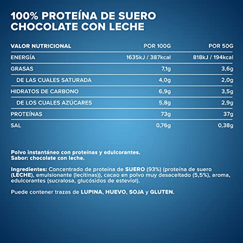 IronMaxx 100% Proteína de suero en polvo - chocolate bote de 900g| proteína en polvo a base de proteína de suero de leche soluble en agua, reducida en azúcar | muchos sabores diferentes