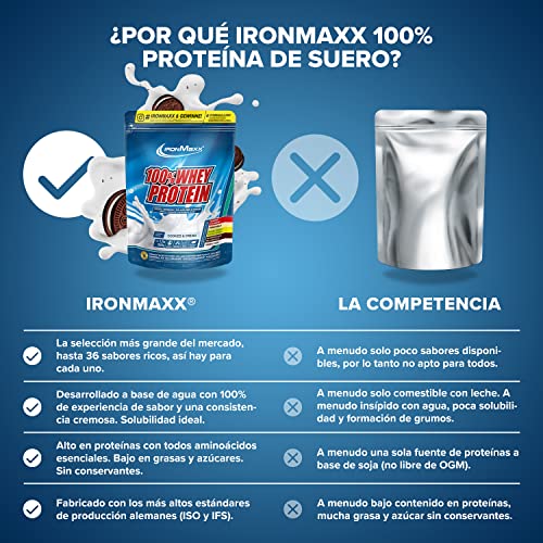 IronMaxx 100% Proteína de suero en polvo - galletas & crema bolsa de 500g| proteína en polvo a base de proteína de suero de leche soluble en agua, reducida en azúcar | muchos sabores diferentes