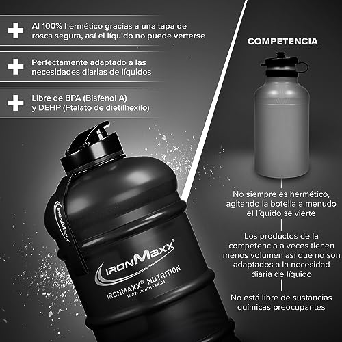 IronMaxx Galón de agua -negro mate 2200ml | sin BPA &DEHP| botella a prueba de fugas con escala de medida | disponible en colores diferentes