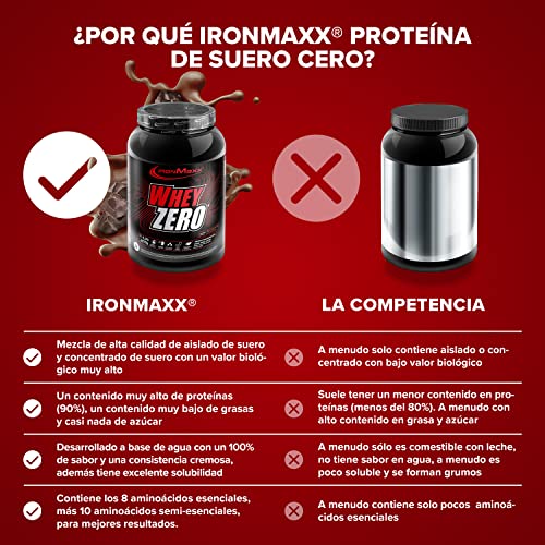 IronMaxx Proteína de suero de leche cero en polvo- chocolate bote de 908g | aislado de proteína de suero sin azúcar, soluble en agua | sabores diferentes