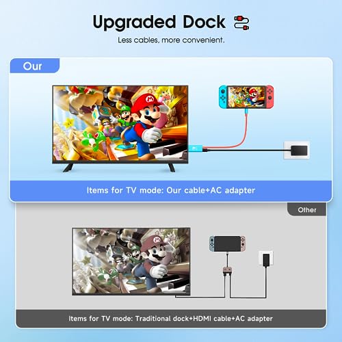 JINGDU Ultraportátil USB Tipo C a HDMI TV Cable Adaptador para Switch/OLED,Cable de conversión HDMI 4K de 2m,Admite TV/cubierta de vapor/ordenador portátil/PC, Rojo y Azul