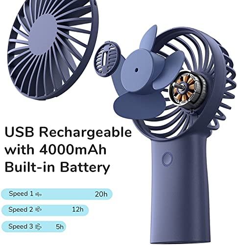 JISULIFE Ventilador de mano, 4000 mAh ventilador portátil, Mini ventilador recargable USB [5-20 horas de tiempo de trabajo] Ventilador personal a batería con 3 velocidades para exterior/oficina-Azul