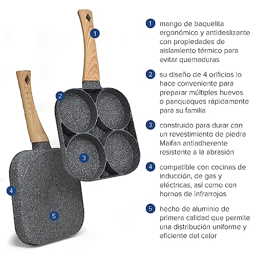 Joejis Sarten Tortitas de 4 Agujeros - Molde de Cocina Antiadherente 19 cm Inductione Sarten para Huevos Fritos y Frigideira panquecas