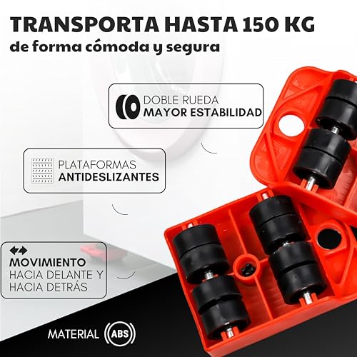 Juego De 5 Piezas | Ruedas Deslizantes para Muebles Pesados | Elevador De Muebles | Mover Muebles Sin Esfuerzo | Ruedas para Mover Muebles | Levantador De Muebles | Soporta 150kg | Giro 180º