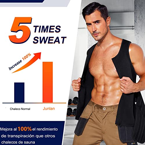 Junlan Fajas Reductoras Hombre Chaleco Sauna Adelgazante Camiseta Reductora Control de Abdomen Colombianas Chaleco Compresion de Sudoración para Deporte Fitness Gym