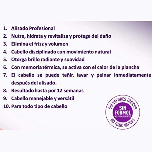 KATIVA BMT KERAPRO Advanced | Kit de Alisado Profesional | Keramin-A + ThermoLiss | Sin Formol | Mono uso 240 ml