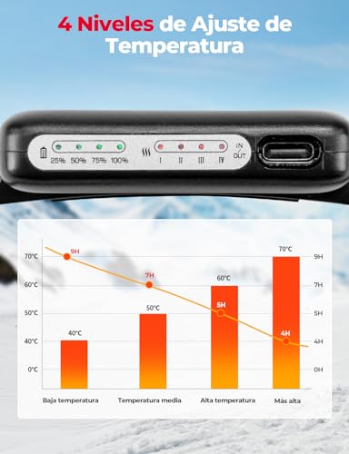 KEMIMOTO 2023 Plantillas Calefactoras Hombre y Mujer 5V 5000mAh con Batería, Plantillas Térmicas Calefactoras Control App, Plantillas Recargables para Aire Libre Invierno, Senderismo, Camping, Pesca