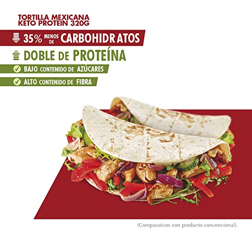 Keto Protein BestDiet - Tortillas de Trigo con un -35% de Carbohidratos, 22% de Proteínas, Pack de 3 paquetes con 8 tortillas mexicanas, 320 g