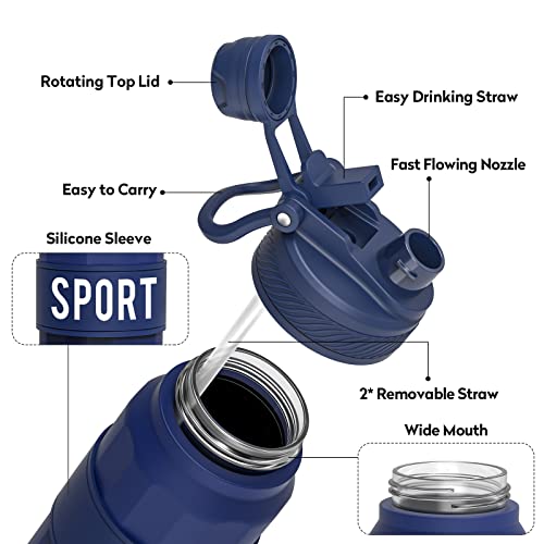 KollyKolla Botellas de Agua 1 Litro, Botella Agua Deporte con Paja, Tapa para Dos Formas de Beber, Botella de Agua Sin BPA, Reutilizable Botella Gimnasio Plastico para Gimnasio, Running, Bicicleta