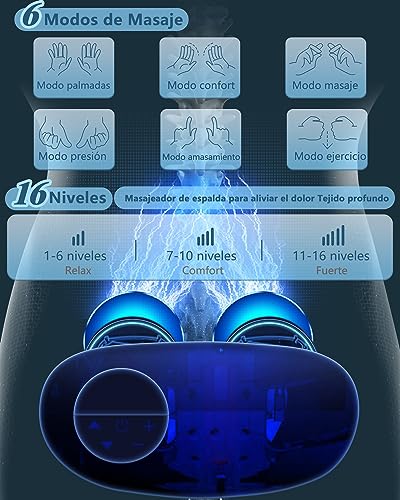 Kouric Electroestimulador Lumbar/Abdominal(Rosa)