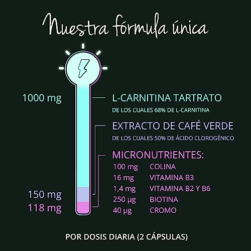 L-CARNITINA COMPLEX | CARNIPURE® | Café Verde + Vitaminas B + Cromo | PRE WORKOUT + PARA la Figura | ALTA concentración | Energía | Sin Aditivos & Vegano | 120 Cápsulas | Vegavero&reg