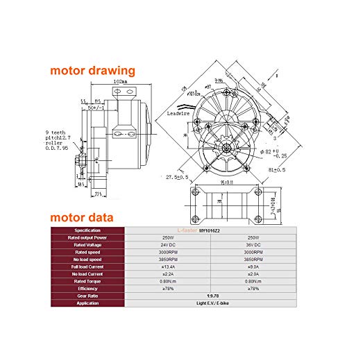 L-faster Motor Dual de 24V y 250W, Kit de conversión de accionamiento Izquierdo y Derecho, Controlador de Joystick Manual para Silla de Ruedas eléctrica de radios de 24" (MAX 17kph)