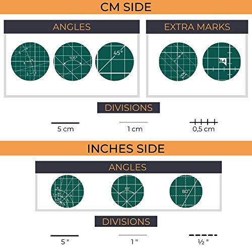 La Canilla Base de Corte Autocicatricante Patchwork A3 (45x30cm y 18x12") 5 Capas con Cuadrícula, para Costura y Manualidades (Verde)