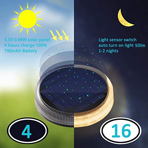 Lacasa 4 Pack Luces Solares Exterior, Lámpara Solar Jardin 24 LED 360° Iluminación IP68 Impermeable Auto ON/OFF Luz Solar del Piso para Step Garaje Camino Deck Entrada Calle Valla - Blanco Cálido