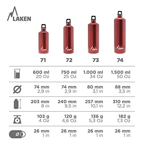 LAKEN Futura Botella de Agua, Cantimplora de Aluminio Boca Estrecha 1L, Rojo