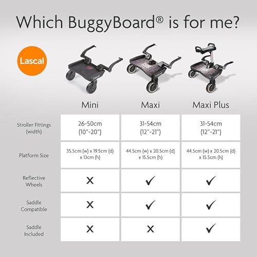 Lascal BuggyBoard Mini 3D Plataforma con ruedas para carrito infantil, accesorio para niños de 2 a 6 años (22 kg), compatible con casi todas las sillitas de paseo, azul