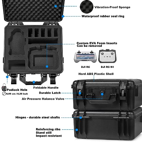 LEKUFEE Estuche de Transporte para dji Mini 3 Pro (dji RC)/ dji Mini 3 Pro (dji RC N1) y dji Mini 3 Accesorios (Solo Maleta)