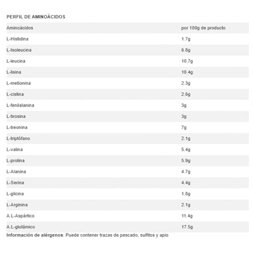 Life Pro Isolate Gourmet Edition 900g | Aislado de Suero con Sabores Espectaculares | Combate el Catabolismo y Ayuda al Mantenimiento de la Masa Muscular (White Choco Rings)