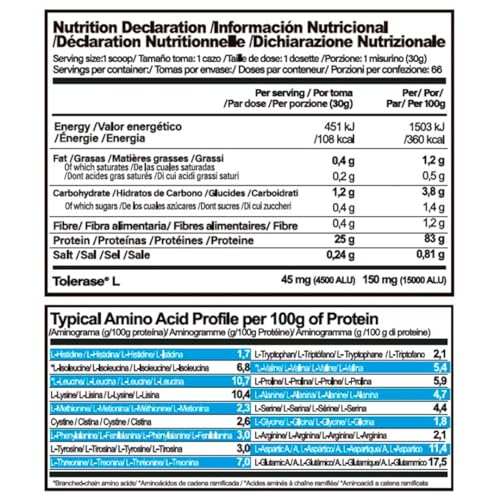 Life Pro Isolate Zero 2Kg | Alimento Deportivo de Aislado de Proteína de Suero 87%, Mejora Rendimiento Físico y Recuperación | Sin Gluten (Black Cookies, 2 kg)