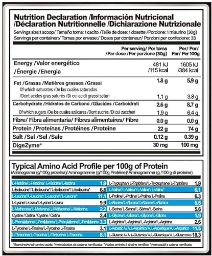 Life Pro Whey 1Kg | Suplemento Deportivo, 78% Proteína de Concentrado de Suero, Protege Tejidos, Anticatabolismo, Crecimiento Muscular y Facilita Períodos de Recuperación (Strawberry Cheesecake)