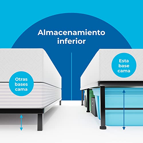 Linenspa Estructura Cama de Metal – Cama Plegable – Somier con patas 140x200 cm – Espacio Inferior de 33cm para Almacenamiento – Se Monta en 5 Minutos