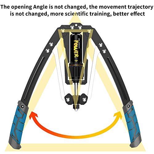 longziming Máquina de entrenamiento profesional de doble muelle para ejercicios de brazos y manos, fuerza ajustable, para entrenamiento de pecho, antebrazos, presión hidráulica de 10 a 200 kg