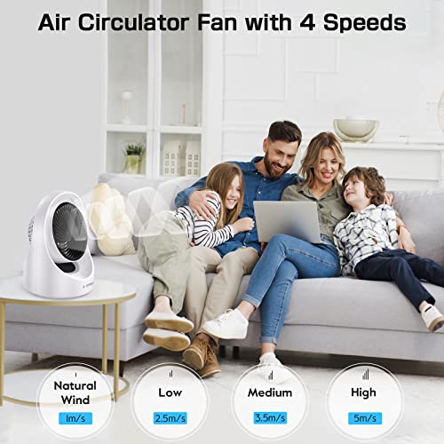 m zimoon Ventilador de Mesa, Ventilador Circulación del Aire Potente y Silencioso, Ventilador Pequeño Oscilante, 4 Velocidades, Carga USB Ventilador de Escritorio para Oficina y Hogar - Blanco