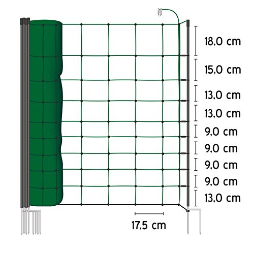 Malla eléctrica para ovejas y Cabras farmNET, Rollo de 50m de Longitud y 108cm de Altura, 20 Postes con Punta Doble y Kit de reparación, Color Verde