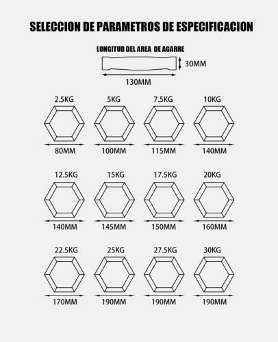 Mancuernas hexagonales ergonómicas con empuñadura de Cromo Unidad y Revestimiento de Caucho 2.5KG / 5KG / 7,5kg / 10KG / 12.5KG / 15KG / 20KG / 22.5KG / 25 KG