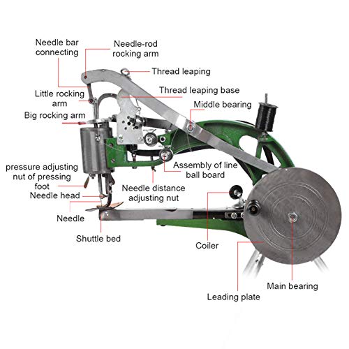 Máquina de Coser de Cuero, Máquinas de Reparación de Zapatos de Mano, Zapatos de Zapatero Manual de Metal Resistente, Reparación de Costura, Reparación con Lona de Línea de