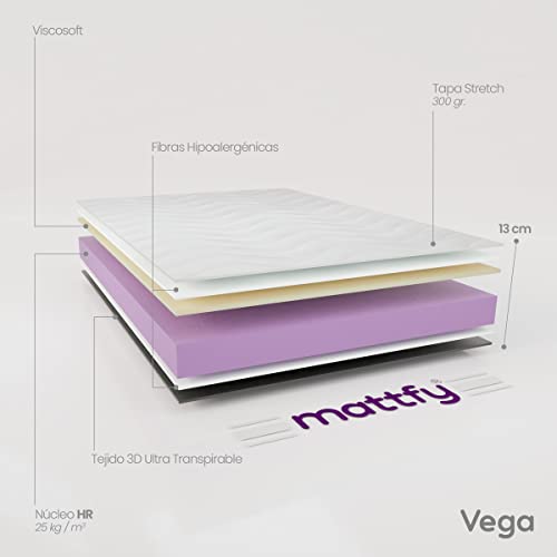 mattfy Colchón Vega Reversible, Ideal para Camas Nido o Literas, Antiácaros, Antibacterias e Hipoalergénico, Viscosoft, Blanco, 90x180