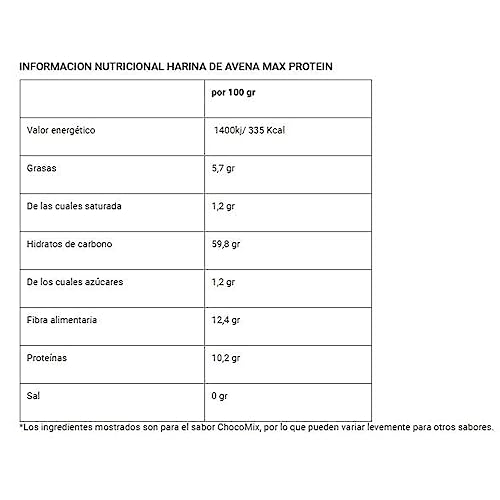 Max Protein Harina de Avena Top Flavors (Oatmeal) - 1,5 Kg Pink Donut