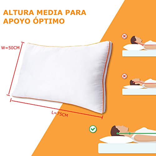 Maxzzz Almohadas Antiácaros Pack 2 Almohadas de Hotel 50x75 cm Almohadas Transpirable Firmeza Baja con Suave Fibra 3D +Fibra de Soporte 7D