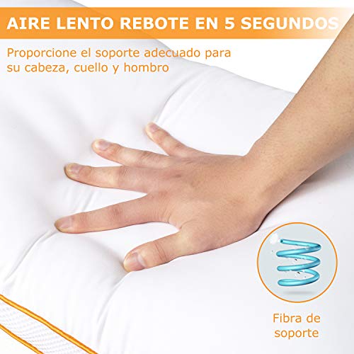 Maxzzz Almohadas Antiácaros Pack 2 Almohadas de Hotel 50x75 cm Almohadas Transpirable Firmeza Baja con Suave Fibra 3D +Fibra de Soporte 7D