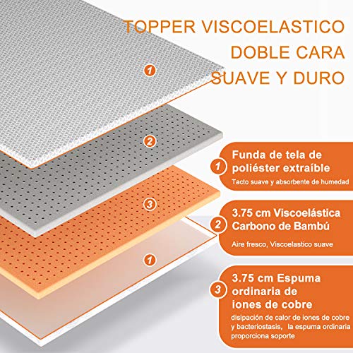 Maxzzz Topper Viscoelastico 135x190x7.5cm, con Funda Hipoalergénica Infusión Carbón de Bambú Colchón Diseño Ventilado Antiácaros y Transpirable Gris