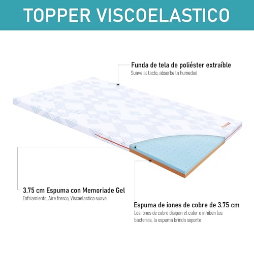 Maxzzz Topper Viscoelástico Gel 90x190x7.5cm - Cubrecolchón con Funda Hipoalergénica, Gel Infundido, Colchón de Alta Densidad, Diseño Ventilado, Antiácaros y Transpirable, con Funda Extraíble