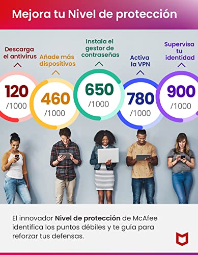 McAfee Total Protection 2023, 10 dispositivos, Software de seguridad en Internet con antivirus, VPN ilimitada, 1 año de suscripción, Tarjeta de clave