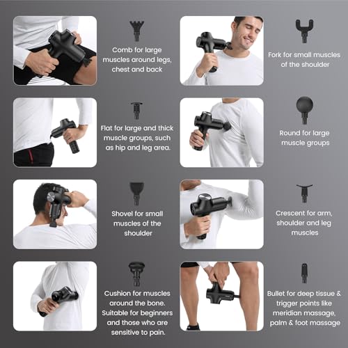 Mebak Chic Pistola de Masaje Muscular Masajeador Tejido Profundo Percusión Silencioso Eléctrico Portátil Massage Gun Dispositivo Profesional con Pantalla LCD 8 Cabezales 5 Velocidades Carga Tipo-C