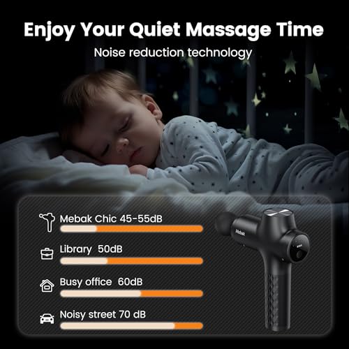 Mebak Chic Pistola de Masaje Muscular Masajeador Tejido Profundo Percusión Silencioso Eléctrico Portátil Massage Gun Dispositivo Profesional con Pantalla LCD 8 Cabezales 5 Velocidades Carga Tipo-C