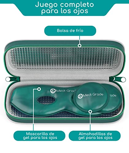 Medi Grade Antifaz de Gel Frío – Máscara de Gel para Ojos Reutilizable, 2x Parches de Ojos para Bolsas y Ojeras, 1x Neceser – Relájate en Casa con Nuestro Antifaz Relajante Reversible y Ajustable