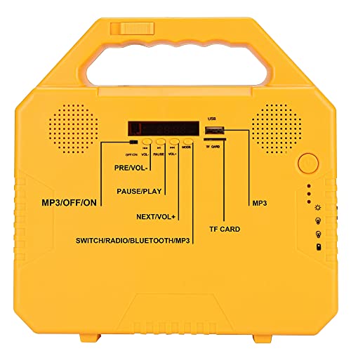 MeetUs Sistema de iluminación solar de emergencia, kit de generador de energía solar portátil para alimentación de emergencia, hogar y exterior, generador solar multifunción