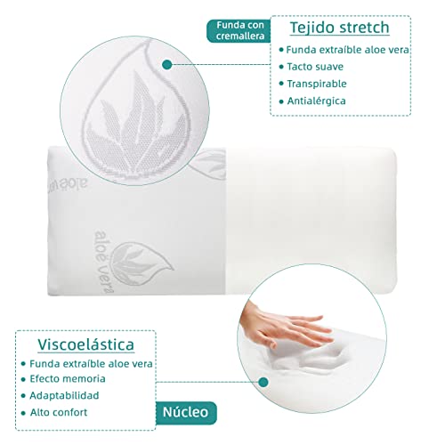 MERCURY TEXTIL- Almohada viscoelástica con núcleo 100% Viscoelástico, Tejido de Aloe Vera, Anti ácaros, Anti bacterias, Termorregulable y Ergonómica. Libera la presión Cervical (Visco 135 cm)