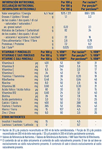 MERITENE 8 cereales con miel