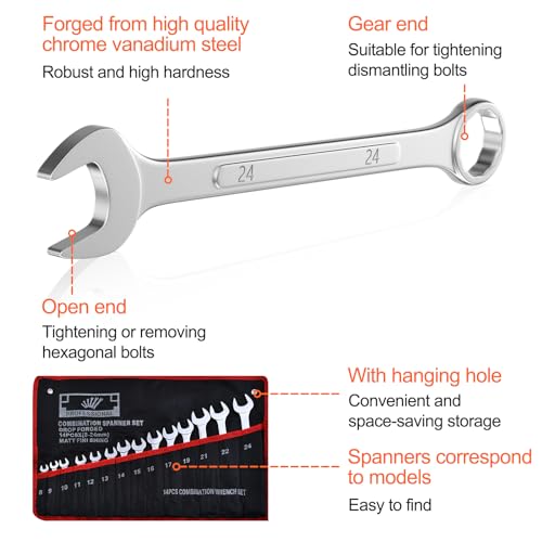 Mesybveo 14 Piezas Juego de Llaves Trinquete Combinadas, 8-24mm Llaves Fijas con Carraca de Acero al Cromovanadio, Llaves Planas de 12 Dientes con Funda Enrollable, para Fijar y Desmontar