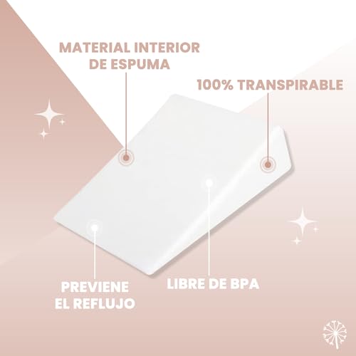 MIMUSELINA | Cojin Cuña Antireflujo | Almohada Cuña para Elevar Colchon y Evitar Reflujo y los Colicos en Embarazadas | Cojin Antireflujo para Cama | 100% Impermeable (Cuña - 50 x 29 x 6 cm)