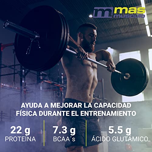 MM SUPPLEMENTS - Whey Protein80-2 Kg - Fresa y Plátano - Suplemento Deportivo Puro de Calidad - Proteína Whey - Con Lacprodan de Arla y Suero de Leche - Ayuda a Aumentar la Masa Muscular