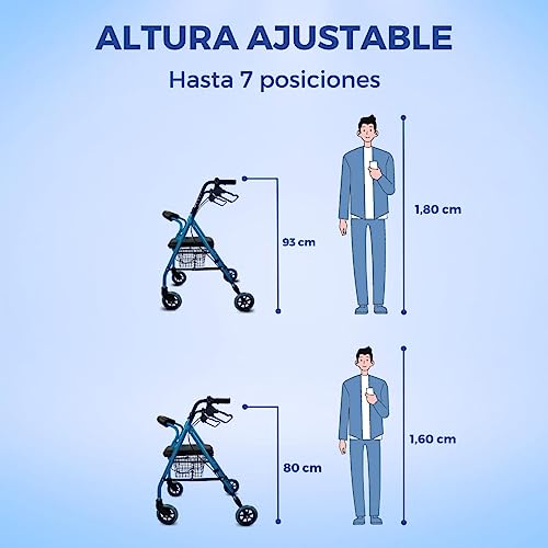 Mobiclinic, Andador para ancianos, Modelo Escorial, Marca española, Plegable, Frenos manuales y bloqueables, Aluminio, Con cesta, Ligero y resistente, Con asiento, 4 ruedas, color Azul