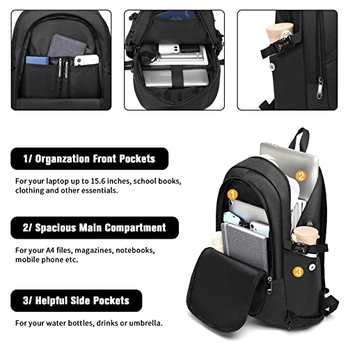 Mochila Hombre Mochila Portatil Impermeable Mochila Ordenador Portatil 15.6 Pulgadas con Puerto USB Mochila Antirrobo Backpack Laptop para Ordenador del Negocio Trabajo Diario Viaje Escolares Negro