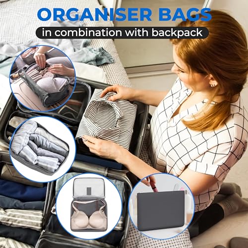 Mochila Viaje Cabina Avion 40x20x25 para Mujer y Hombre con Set Organizador Maleta de 6 Piezas. Bolsa Equipaje Mano de 30L Medidas Aptas Bajo Asiento Avión para Ryanair, Vueling, Easyjet (L, Beige)