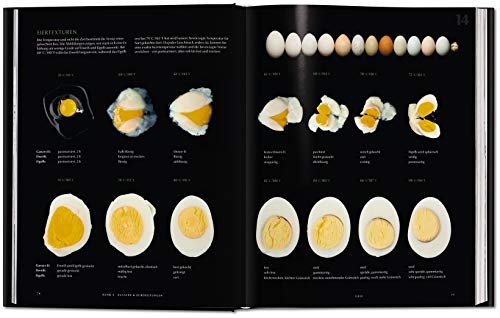 Modernist Cuisine. El Arte Y La Ciencia De La Cocina